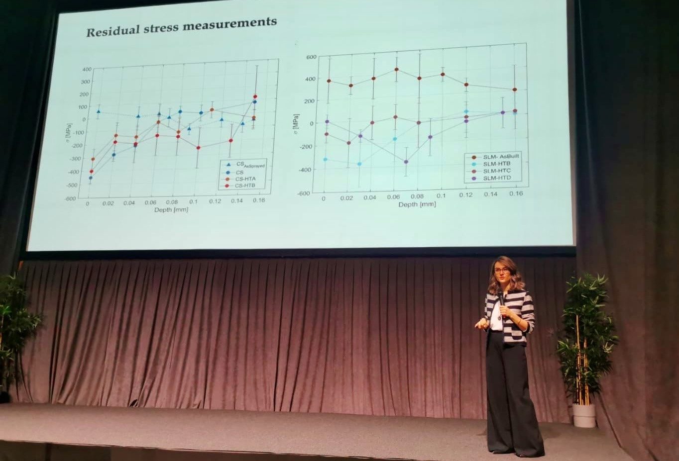You are currently viewing Prof. Sara Bagherifard’s Plenary Lecture at the European Conference on Fracture (ECF24)